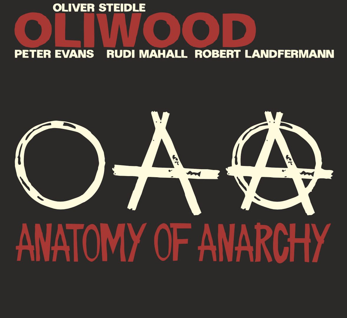 Oliwood, Oli Steidle, Peter Evans, Rudi Mahall, Robert Landfermann, Anatomy of Anarchy, LOFT, Christian Heck